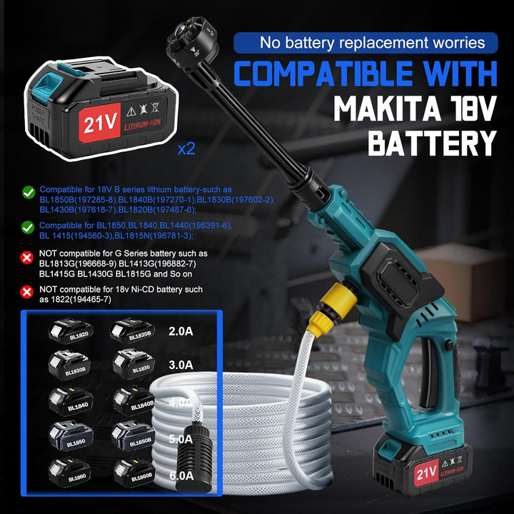 WingFly Akku Hochdruckreiniger mit 2 Akku 4000mAh und Ladegerat,3-Gang-Modus, Bürstenloser Motor, 6-