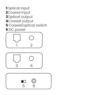 Audio Konverter Toslink zu Koaxial - Marmitek Connect TC22 - Audio Umwandler - Koaxial zu Toslink -