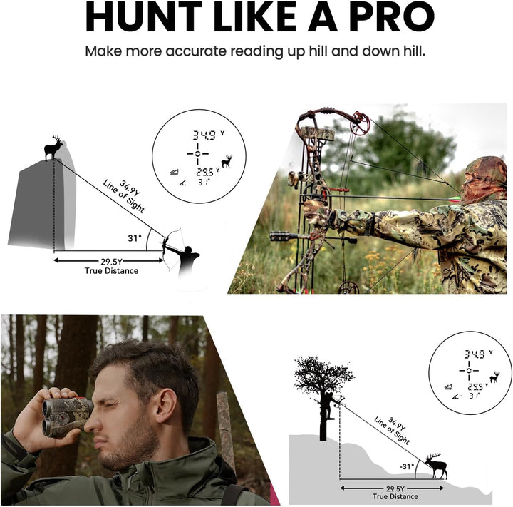 MiLESEEY 1000Yds/915m Laser Entfernungsmesser Jagd,Rotes oder Schwarzes Dual-Display,CR2-Batterie