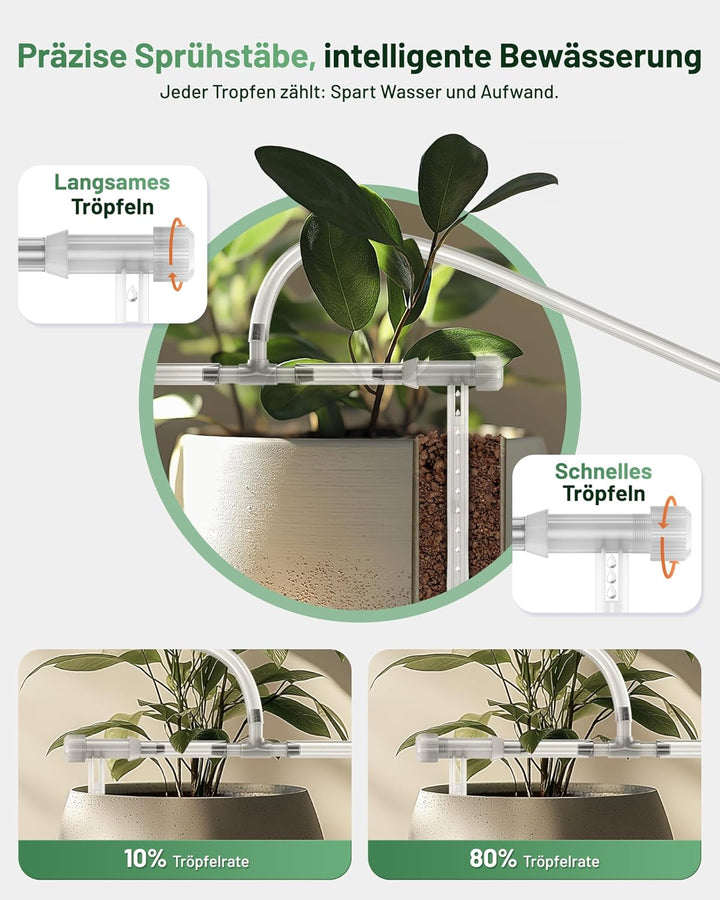 Unistyle Automatische Bewässerung, Doppelpumpe, Einstellbare Wassermenge, Pflanzenbewässerung indoor