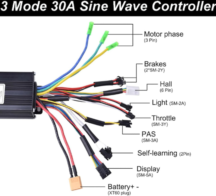 Kunray 36V 48V 52V 60V Brushless Motor DC Controller Mit LCD Anzeige 3-Modus-Sinuswelle Controller 7