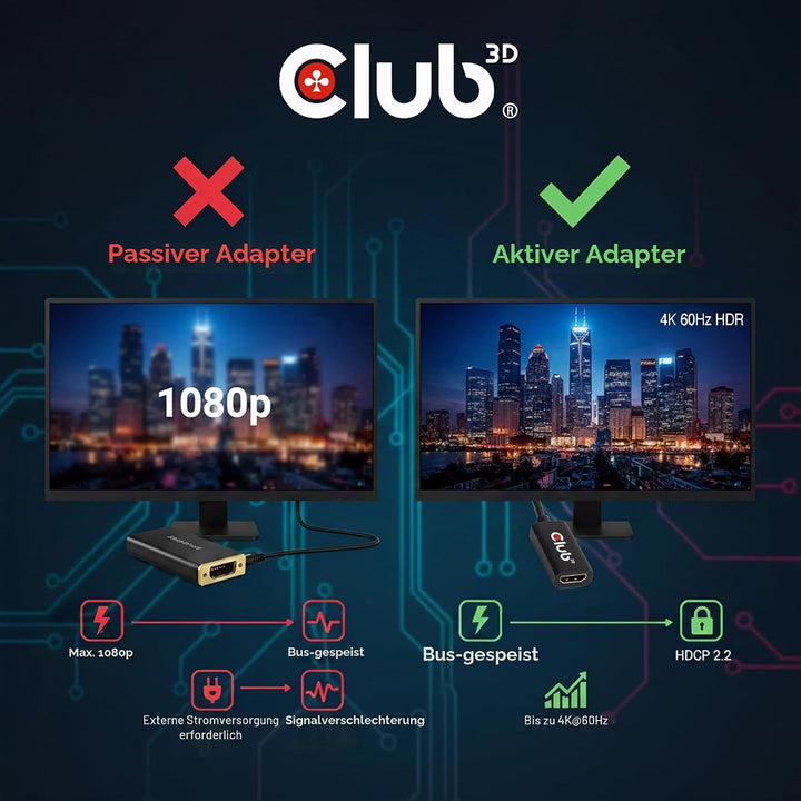 Club 3D CAC-1080 DisplayPort 1.4 auf HDMI 2.0a HDR Aktiver schwarz