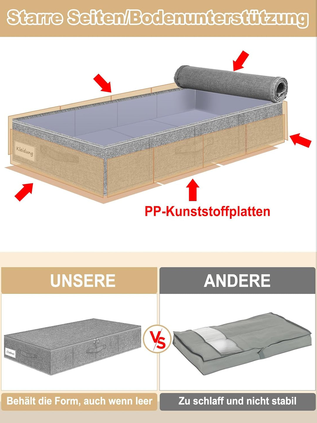 JUPELI 2 Stück Faltbarer Unterbettkommode Stabil, 50L Unterbett Aufbewahrungsbox, Kleideraufbewahrun