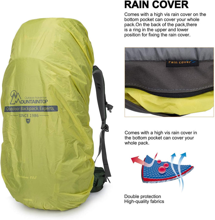 MOUNTAINTOP Trekkingrucksack 80L Wanderrucksack Herren Damen Reiserucksack Grosser Rucksack mit Rege