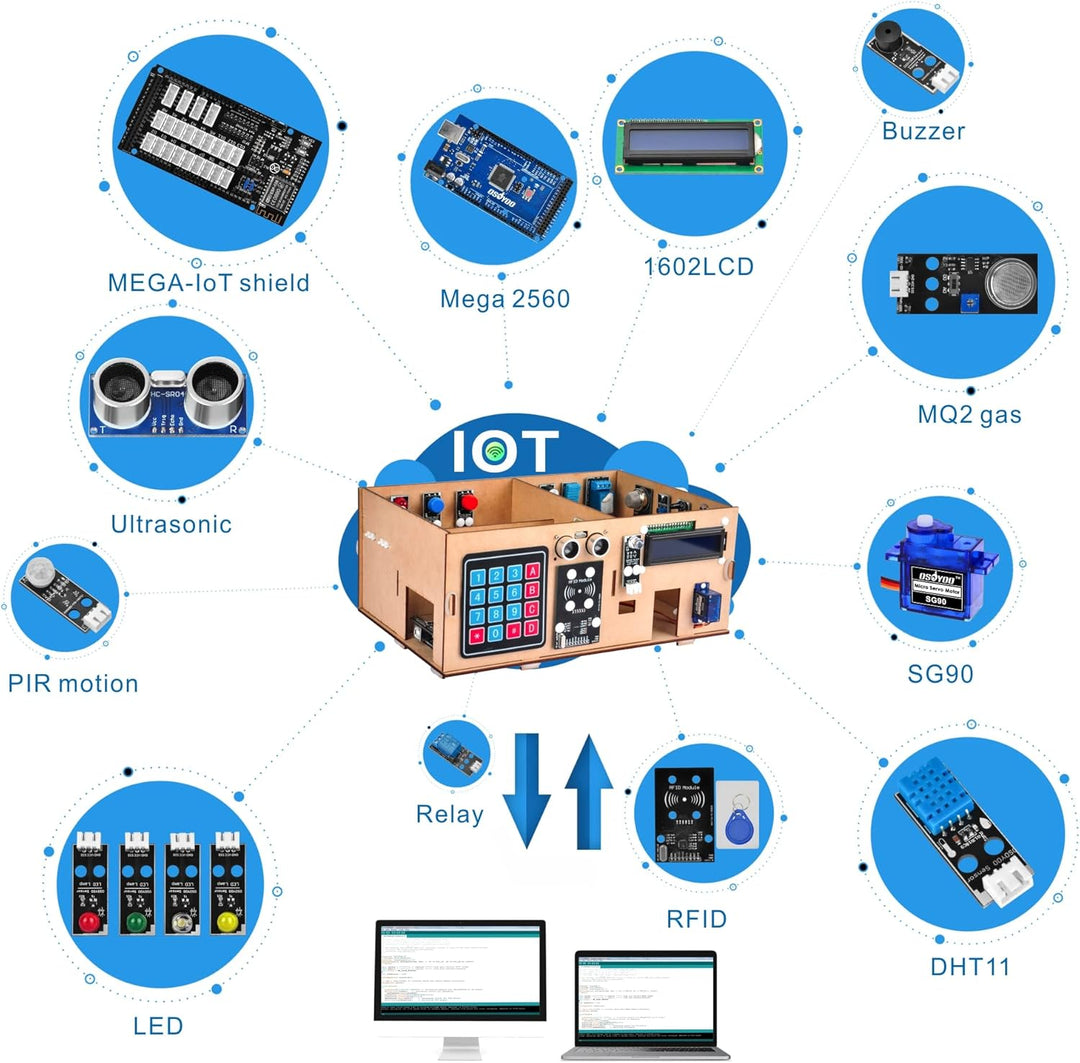 OSOYOO IoT Wooden House Learner Kit for Arduino, Smart Home Electronic STEM Starter Set Learning Int