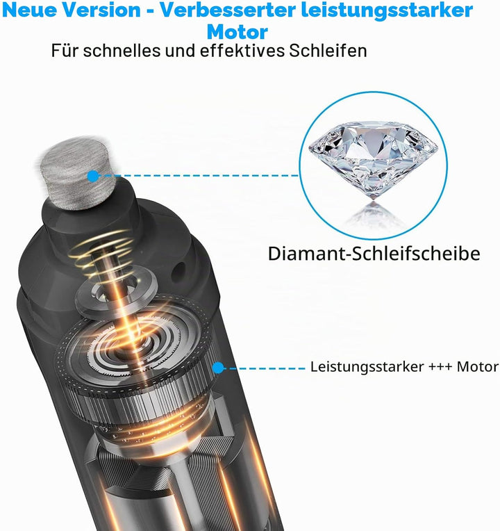 Casfuy Krallenschleifer für Hunde mit 2 LED-Leuchten – 2 Geschwindigkeiten, leiser, leistungsstarker