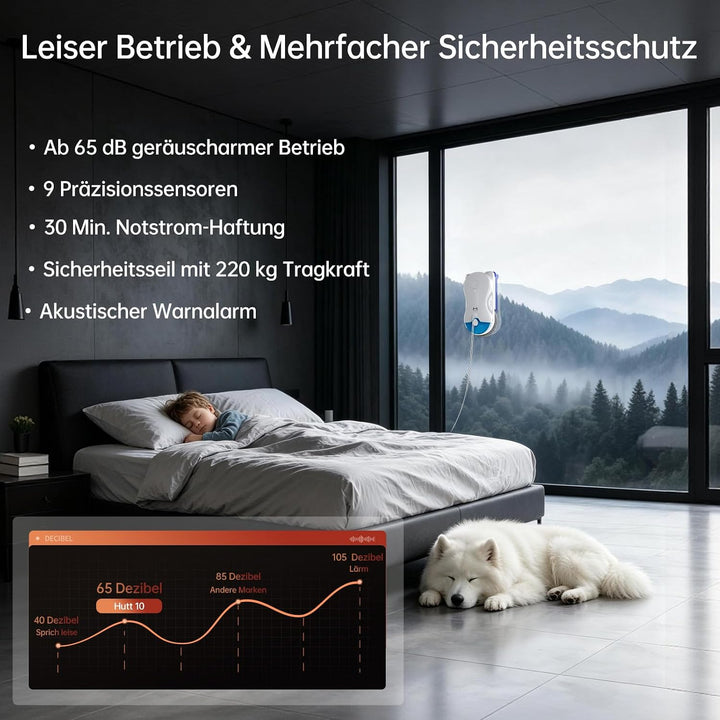 HUTT 10 Fensterputzroboter mit 6500Pa, Nass-Trocken Reinigung, Doppelspray