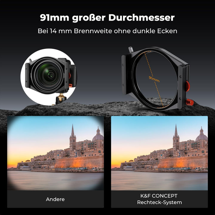 K&F Concept Nano X-PRO XS02 Filterhalter Kit Rechteck-Filterhaltersystem inkl.95mm CPL Filter+ 4er A