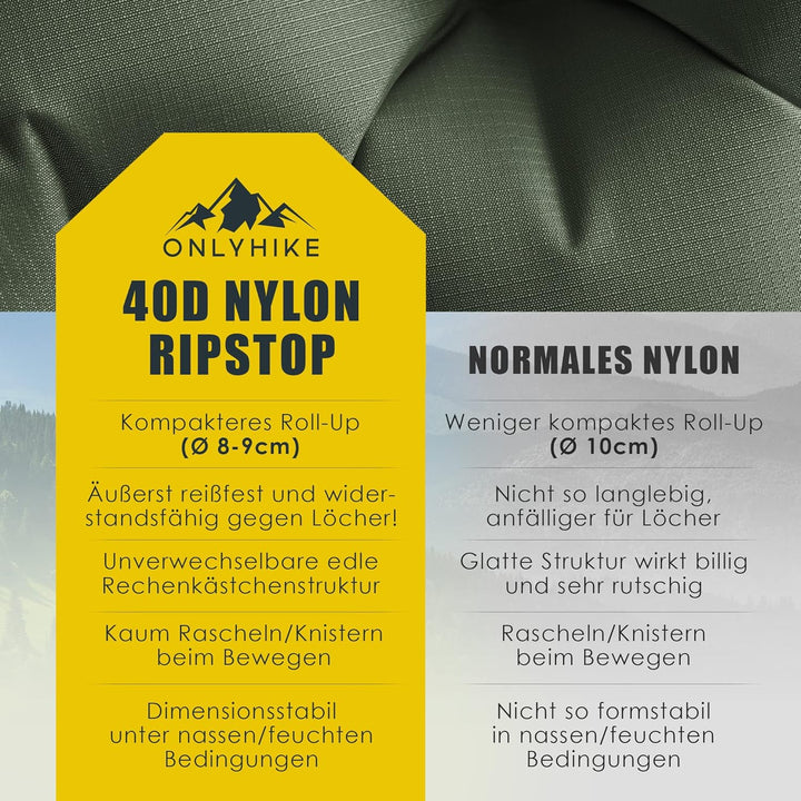 Isomatte Ultraleicht Outdoor Camping Matratze I 500g Isomatte Ultraleicht und extrem kompakte Schlaf