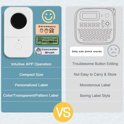 Beschriftungsgerät Selbstklebend - Phomemo D30 Etikettendrucker, Mini Etiketten Drucker, Tragbares E