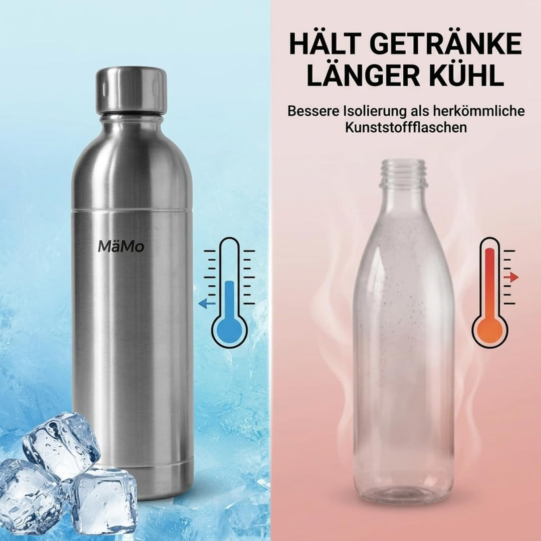Ersatzflasche, Nur Edelstahl Sprudler: (Silber) | Leicht, robust &amp; ideal für unterwegs. Wiederverwen