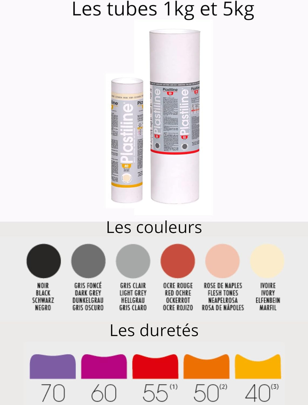 Herbin 5755T - Plastilin für den Modellbau, 5 kg, zum modelieren, HG55, standard, 1 Dose, Grau Dunke