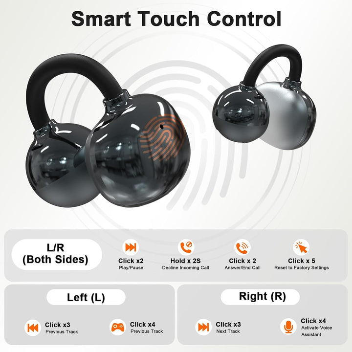 JUOVI Kopfhörer Kabellos Bluetooth,Bluetooth 6.0 Open Ear Kopfhörer mit ENC für klare Anrufe, 28 Stu