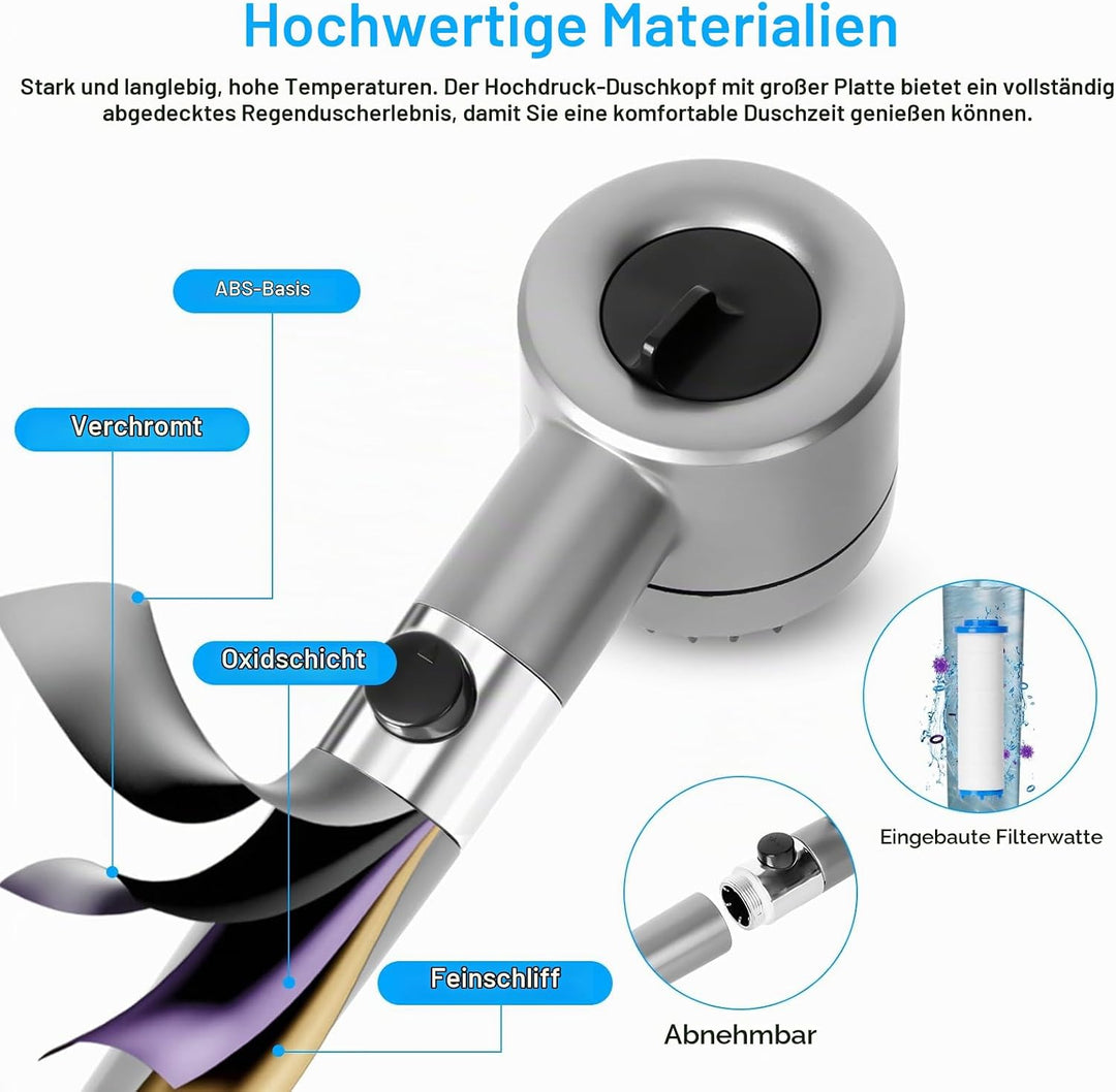 Duschkopf mit Filter, Hochdruck Handbrause mit 2 M Schlauch, Brausekopf Dusche, 4 Strahlarten, Dusch