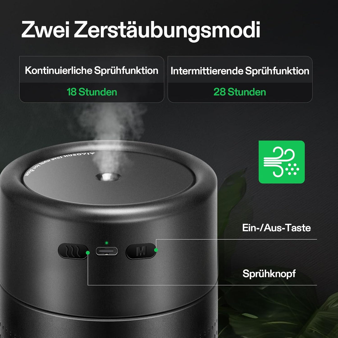 VIVOSUN AeroStream U075 USB-Luftbefeuchter, 750ml Kaltnebel Mini-Luftbefeuchter mit 2 Nebel-Modi, Au