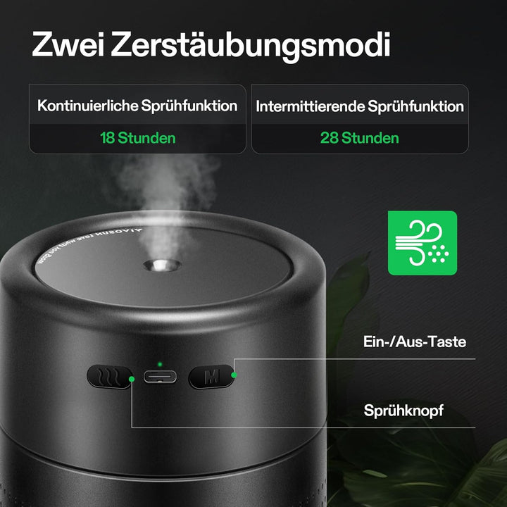 VIVOSUN AeroStream U075 USB-Luftbefeuchter, 750ml Kaltnebel Mini-Luftbefeuchter mit 2 Nebel-Modi, Au
