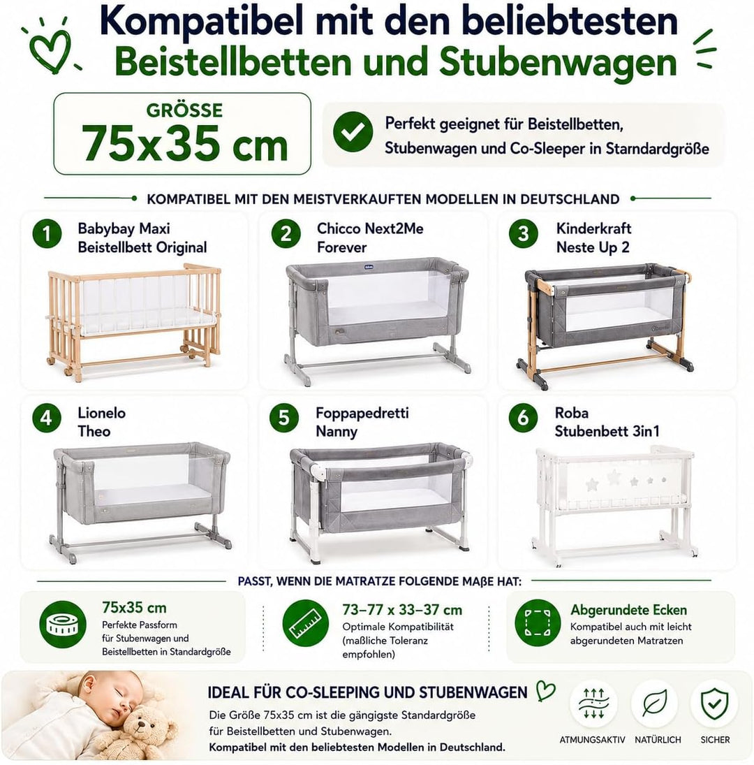 FlyIdeas Spannbettlaken für Kinderwagen Stubenwagen Moseskörbe 75x35 cm, 2 STK. - 2 Spannbettlaken P