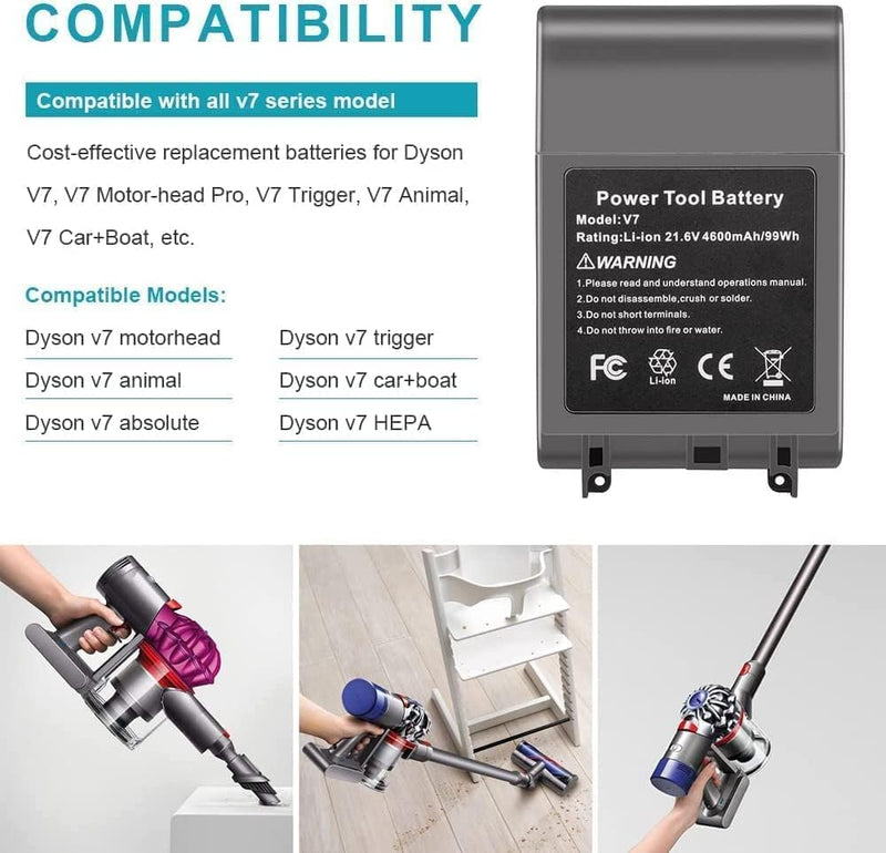 V7 21.6V 4600mah Ersatzakku für Dyson V7, V7 Animal, Tigger, Absolute, Motorhead Pro, Fluffy, Mattre