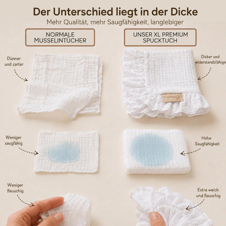 Thermikoa Spucktuch Baby Musselin – 50x30 cm Mulltuch für Kinderwagen – 3-lagige Baumwolle &amp; Frottee