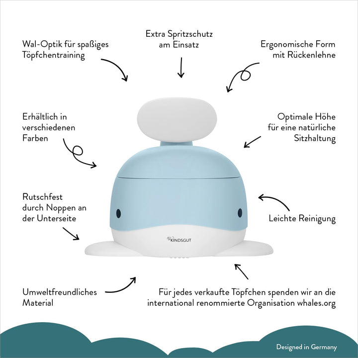 Kindsgut Kinder-Töpfchen, Babytopf WC/Klo, kinderfreundliches Wal-Design und dezente Farben, Toilett