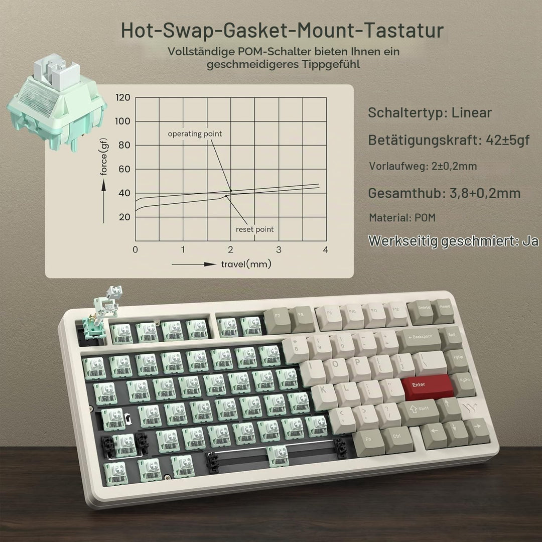 LQXQ SK75 75% Aluminium Wireless Mechanical Tastatur ANSI US, Pre-lubed POM Switches RGB Creamy Gami