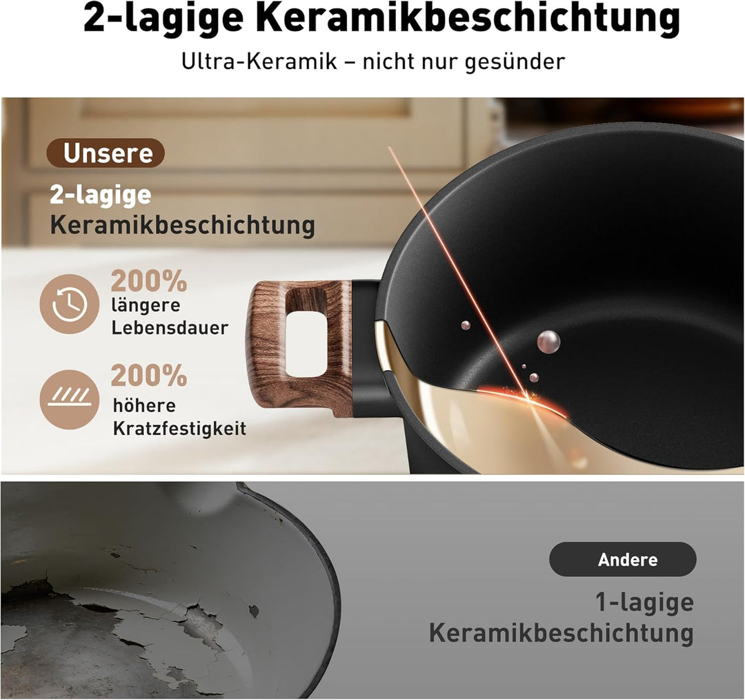Kitchen Academy Antihaft Topfset Induktion mit Glasdeckel Töpfe und Pfannen Sets Keramik,Kochtopf Se