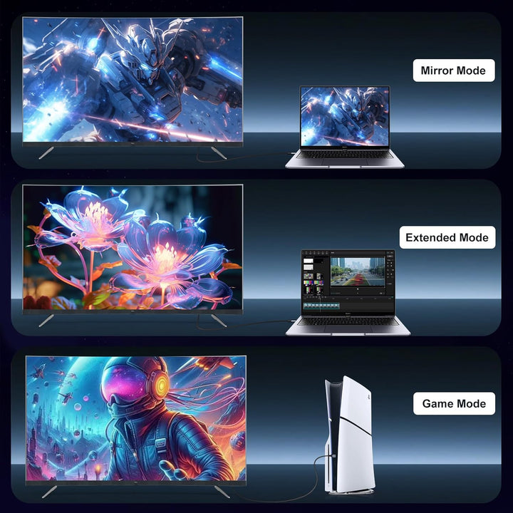 16K 10K 8K HDMI 2.2 Kabel 2m, 96Gbps Ultra High Speed Hdmi Kabel für PS5 Gaming hdmi 2.1 Kabel 16K@6