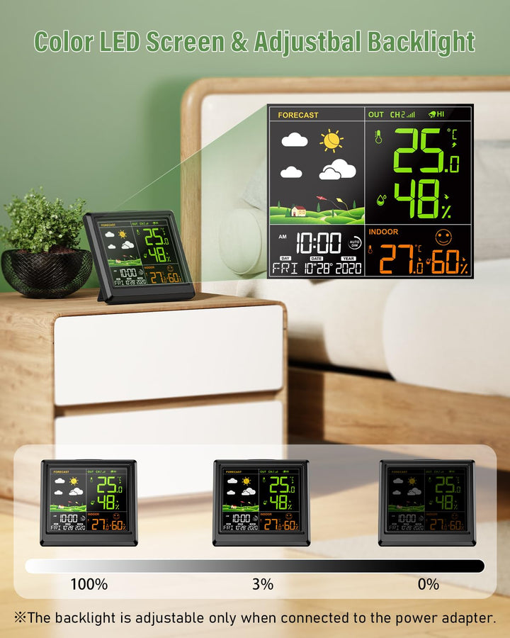 Wetterstation funk mit Aussensensor, kabellos, Anzeige von Temperatur und Luftfeuchtigkeit, mit 3 He