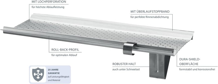 Zambelli Gutter Stark Laubschutzgitter 2 m lang Dachrinnenschutz inkl. Halter (333/2000), 333/2000