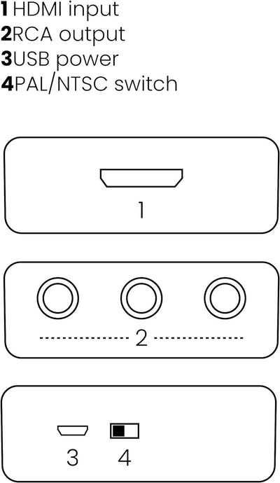 HDMI zu SCART Adapter - Marmitek Connect HA13 - Digital Video Konverter - RCA - Composite - PAL - NT