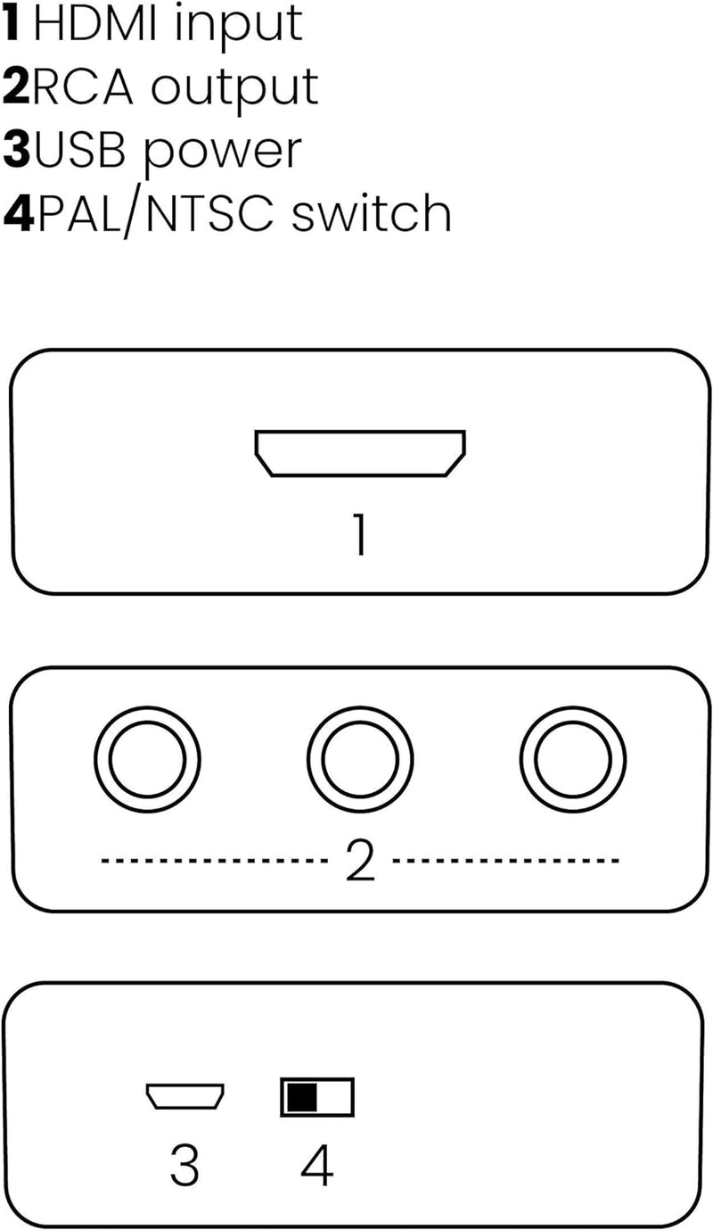 HDMI zu SCART Adapter - Marmitek Connect HA13 - Digital Video Konverter - RCA - Composite - PAL - NT