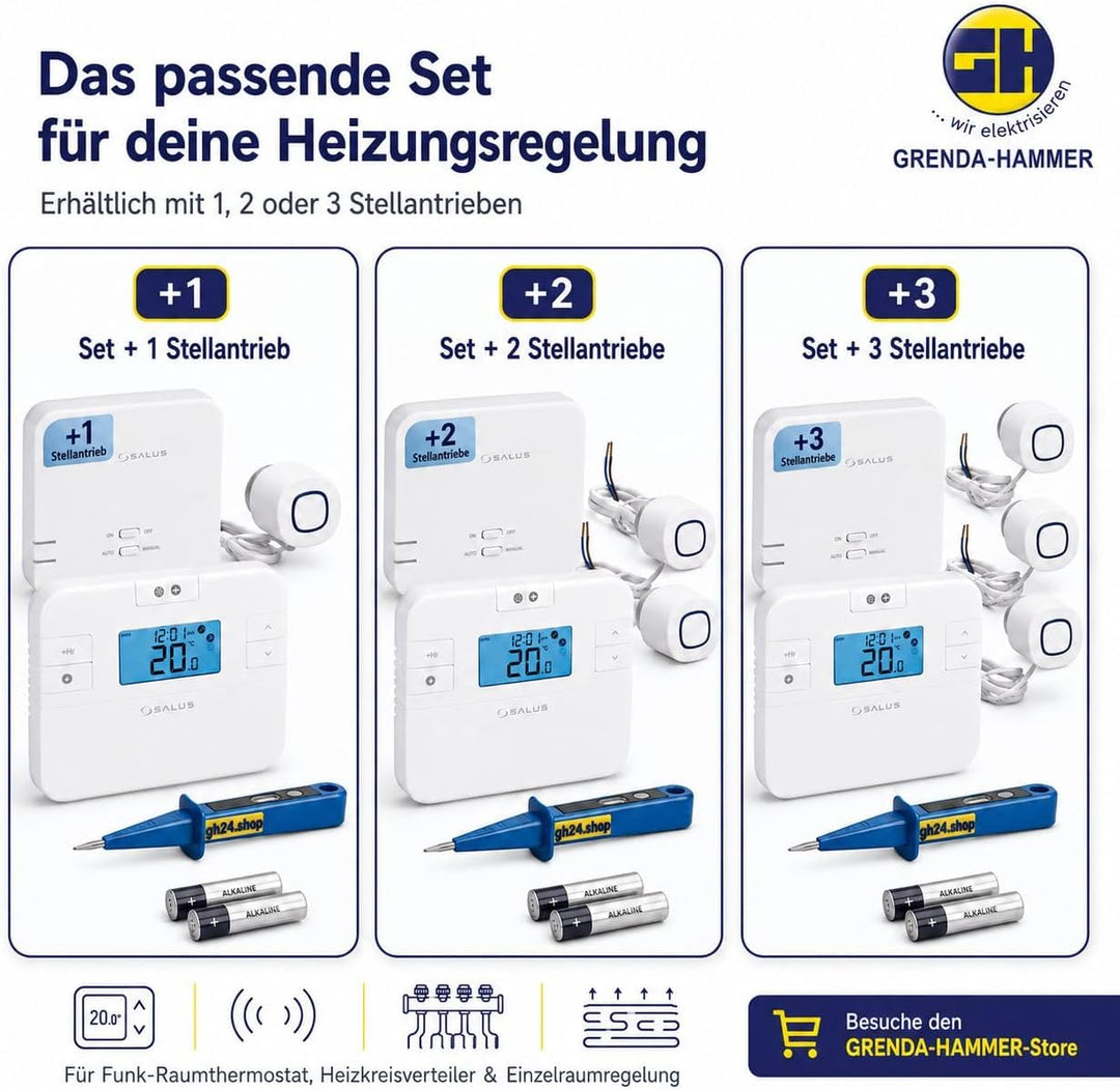 SmartHome Heizung Einzelraumregelung Digitaler Funk Raumthermostat mit Empfänger und 1 Stück Stellan