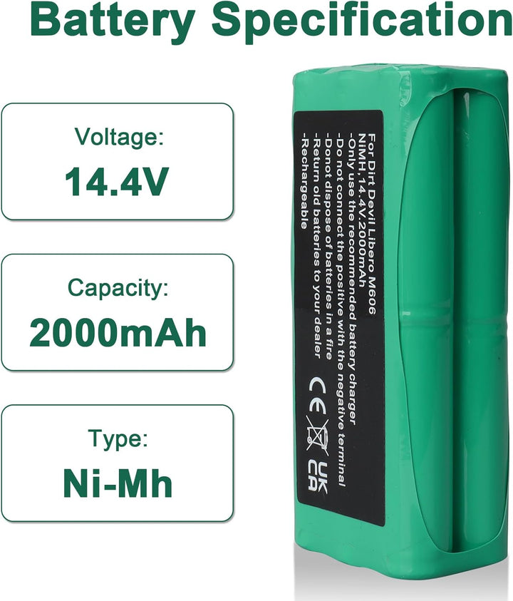 14.4 V,2000 mAh NI-Mh Ersatzakku Kompatibel Mit Dirt Devil Libero M606, Libero M606-1, Libero M606-2