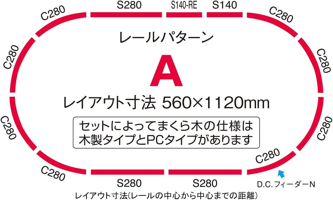 TomyTEC 90182 Start-Set, Schienen-Oval mit Shinkansen