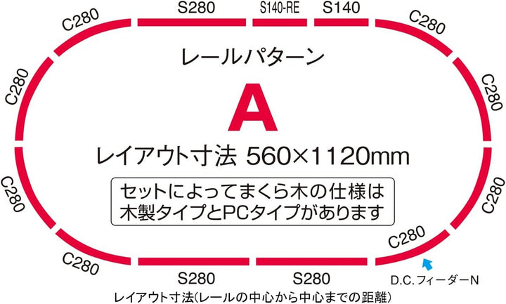 TomyTEC 90182 Start-Set, Schienen-Oval mit Shinkansen