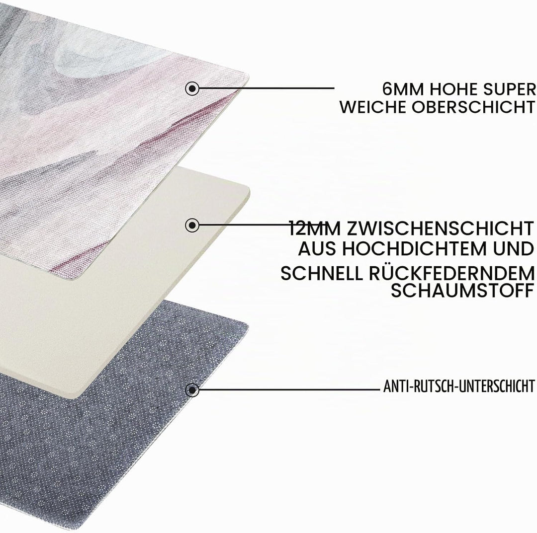 Teppich Wohnzimmer Kurzflor Pflegeleicht,Anti-Rutsch Rückseite,Moderne Vielfarbiges Design,Passend f