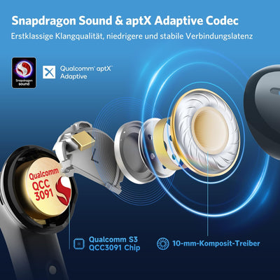 EarFun Air Pro 4 Bluetooth Kopfhörer mit Adaptive Hybride Geräuschunterdrückung, aptX Lossless, Hi-R