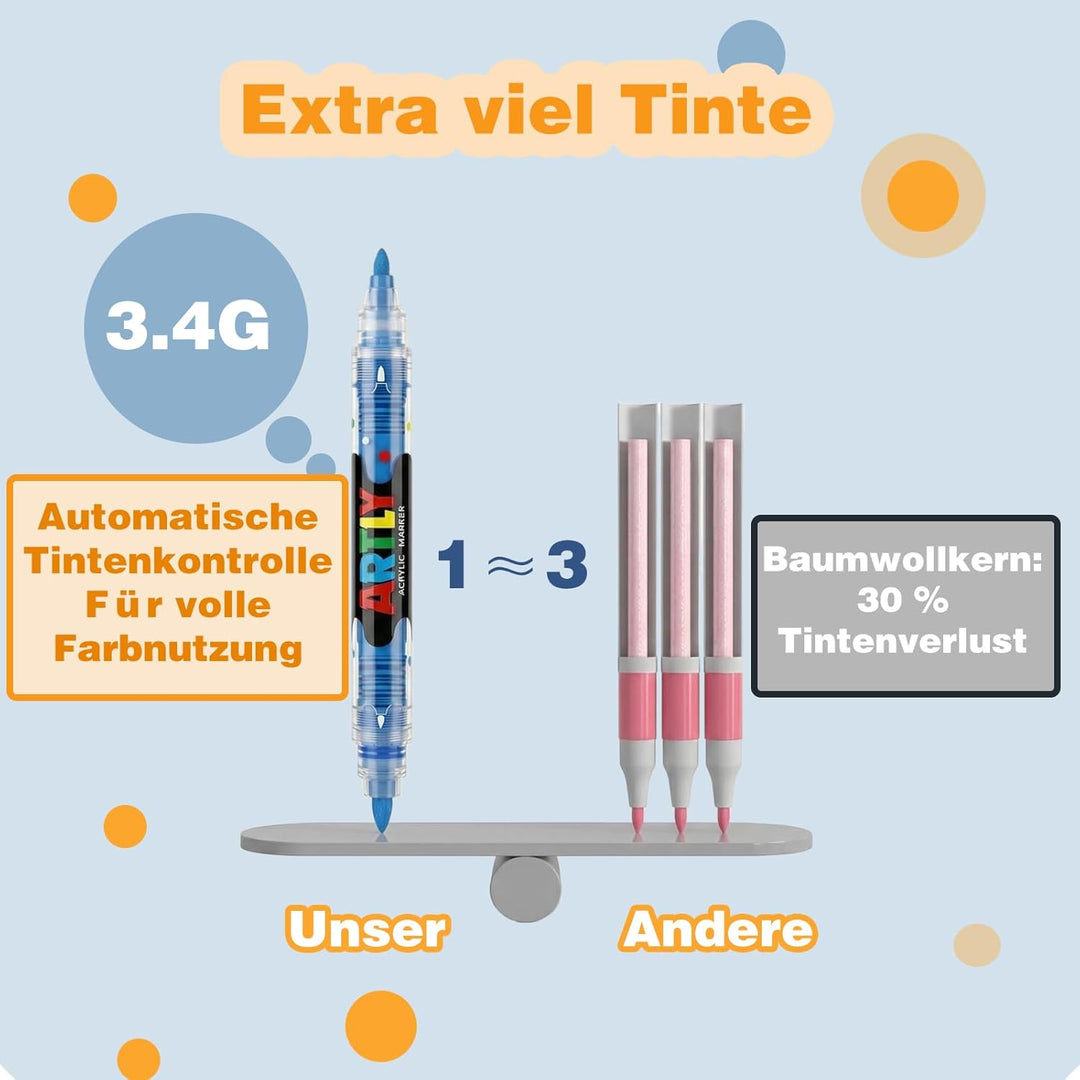 Acrylstifte, 80 Farben, Wasserfest & Schnelltrocknend, 1–6 mm Dual Tip (Feinspitze & Pinselspitze),