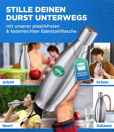 MATE OF STEEL® Kompatibel mit Sodastream Crystal - Premium 0.9L Edelstahl Flasche – Spülmaschinenfes