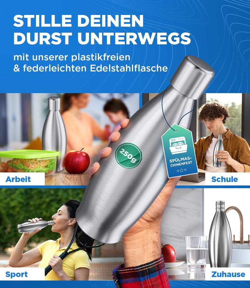 MATE OF STEEL® Kompatibel mit Sodastream Crystal - Premium 0.9L Edelstahl Flasche – Spülmaschinenfes