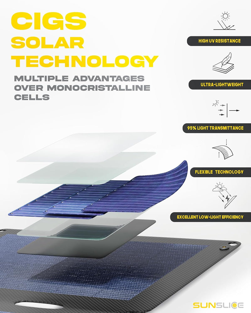 Sunslice Solar Charger wasserdicht, faltbares Solarmodul, Solaranlage Camping, Solar Charger Outdoor