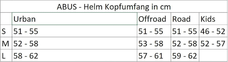 ABUS Stadthelm Aduro 2.0 - Allround-Fahrradhelm mit Licht - in sportivem Design für den Stadtverkehr