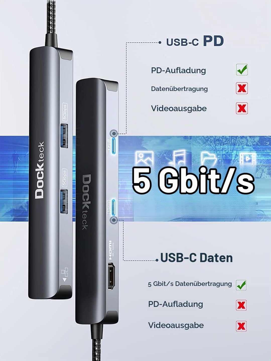 USB C Hub HDMI 4K 60Hz, 6 in 1 Dockteck, Dock Ethernet, MacBook Pro Adapter iPad mit LAN RJ45, 2 USB