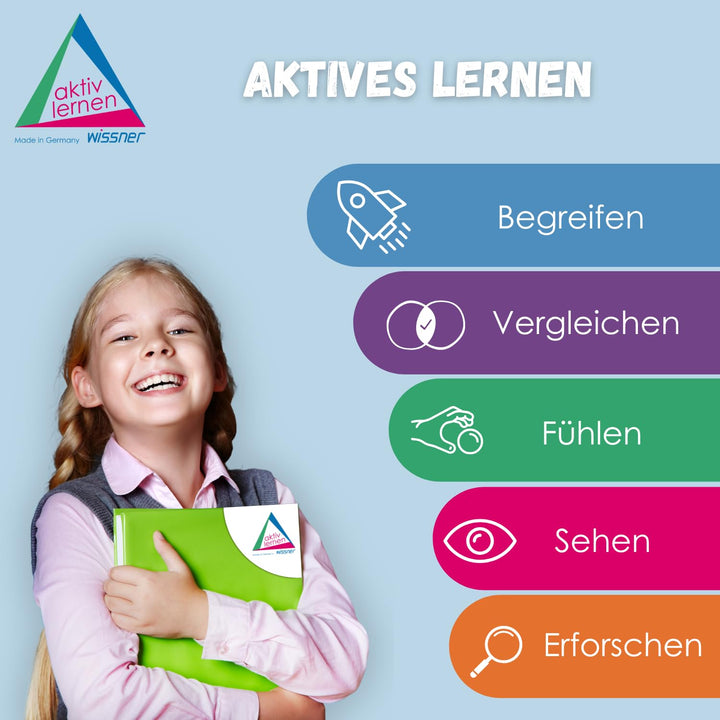 14 geometrische Figuren -- Geometrische Körper Set -- 1.-4. Klasse -- aus stabilem zertifiziertem RE