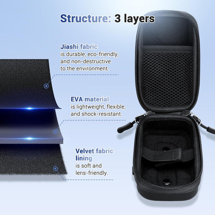 JJC Stossfeste Hartschalen-Reise-Aufbewahrungsbox für OM-System Olympus Tough TG-7 TG-6 TG-5 TG-4 TG