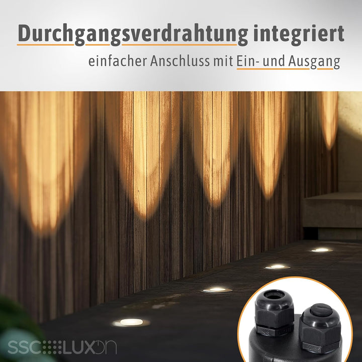 SSC-LUXon JUAVI LED Bodenstrahler schwenkbar eckig für Aussen IP67 - mit LED GU10 2W warmweiss 230V