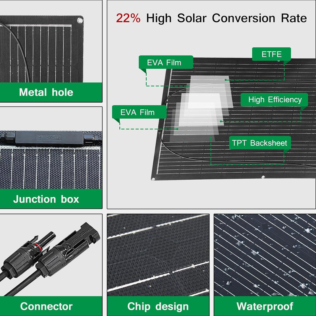 Solarlader 800W 12V Solarpanel Solarmodul Solar Panel-Set 100 Watt 12 Volt Monokristalline Off-Grid-