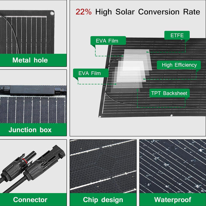 Solarlader 800W 12V Solarpanel Solarmodul Solar Panel-Set 100 Watt 12 Volt Monokristalline Off-Grid-