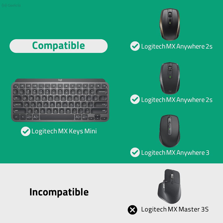 GEEKRIA Tastaturhülle, Hartschalen-Schutzhülle, Reisetasche, kompatibel mit Logitech MX Keys Mini Mi