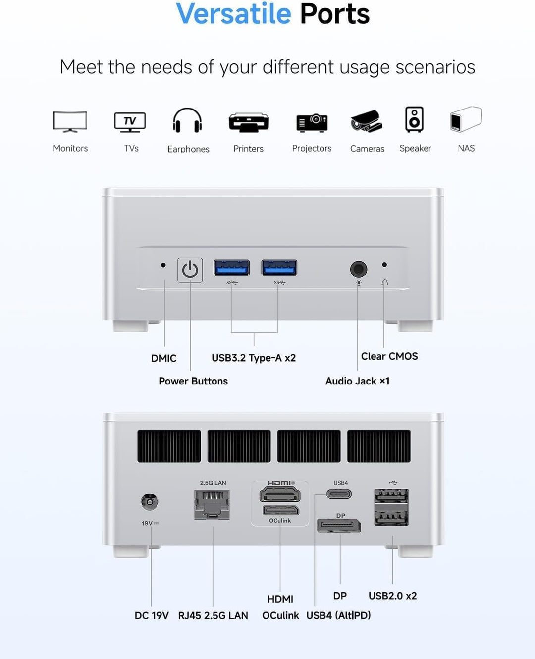 MINIS FORUM UM880 Plus Mini PC, AMD Ryzen 7 8845HS(8C/16T, bis zu 5.1GHz), 16GB DDR5-RAM, 512G B SSD